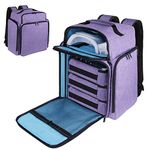 Famard Nail Polish Organizer Backpack Holds 108 Bottles(15ml - 0.5 fl.oz) and a Nail Lamp, Nail Supplies Organizer Case with 3 Removable Nail Polish Pouches, Nail Storage Bag for Nail Tech (Purple)