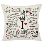 Bacmaxom Inspirational Quote Cushion Cover with A-Z Initial Letters Inspirational Gifts for Women Men Girls Boys Family Friends Cheer Up Gift Positive Gift Graduation Birthday (I)