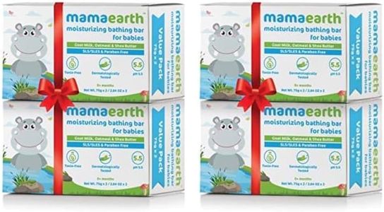 Mamaearth 