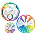 Color Wheels