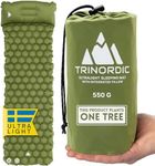 TRINORDIC Ultralight Inflatable Cam