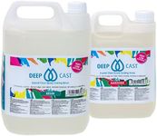Deep Cast Clear Casting Resin for R