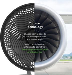 MeacoFan Sefte 10" Table Air Circulator – 12-Speed, Quiet, Remote Control