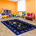 NANAN Kids Rug 3x5 Rug Baby Floor Mat Kids Educational Rug Area Rug for Learning Alphabet Play Mats for Babies and Toddlers Nursery Rug Kids Room Rugs for Bedroom Carpet