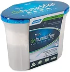 Camco 44195 Fragrance Free Miniatur