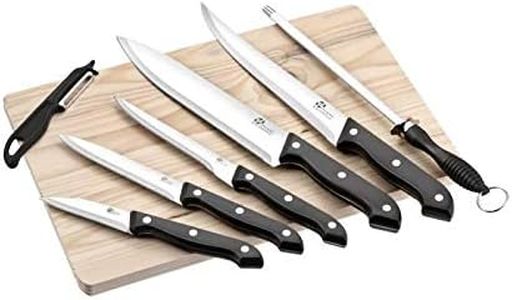 Pradel Exc