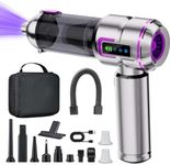 Lyiazsoy Car Vacuum Cleaner Cordles
