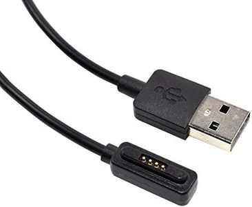 HQRP HQRP USB Charging Cable for ASUS ZenWatch-2 WI501Q WI502Q Smartwatch ZenWatch2 WI502Q-SL-BD-Q WI501Q-2J-GB2 Smart Watch Charger Cord Wire Clip Dock Plus HQRP Coaster