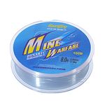 Rnitle 100 meters fishing line, nylon fishing line, transparent monofilament fishing line about 0.45mm diameter line