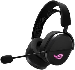 ASUS ROG P