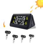 Skyshop® Solar A280 TPMS (Car Tire Pressure Monitoring System) (Internal SENSORS)