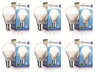 Wipro Tejas 9w LED Bulb for Home & Office |B22 LED Bulb Base |Cool Day White Light (6500K) |4Kv Surge Protection |High Voltage Protection |Eco Friendly Energy Efficient | Pack of 6