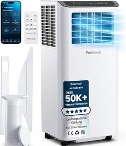 Pro Breeze