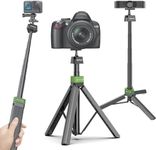 AorPixun Selfie Stick Tripod for Go