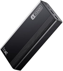 boAt Energyshroom PB401 20000mAh Power Bank| Micro USB and Type C (2-Way Input Ports), 22.5W, 3X Output Ports, Compatible with Tablets, Smartphones, Earbuds, Smartwatch (Carbon Black)