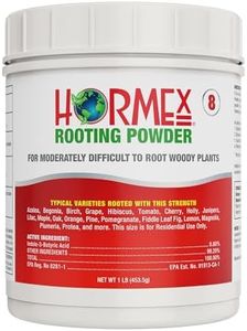 Hormex Roo