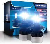 CLOUDSALE ; Your Store. Your Place Led Headlight Bulbs COB 72W (36W x 2) 9000lm (9006, White)