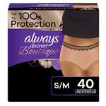 Always Discreet Boutique, Incontinence & Postpartum Underwear For Women, Maximum Protection, Small/Medium, 40 Total Count (2 Packs of 20 Count)