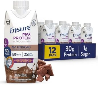 Ensure Max Protein Milk Chocolate Shake | Ready to Drink | 30g Protein for Muscle Building | 1g Sugar, 4g Fiber | 11 fl oz - 12 Pack