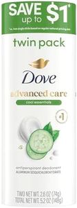 Dove Advanced Care Antiperspirant Deodorant for Women, 72H Sweat & Odor Protection, Pro-Ceramide Technology, Kind to Skin, Alochol Free, Scent: Cool Essentials, Size: 2.6 oz (2 Pack)
