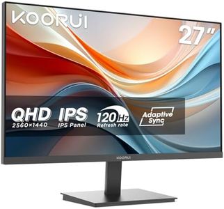 KOORUI E27