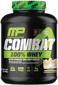Musclepharm Combat 100% Whey Banana Cream 5lb