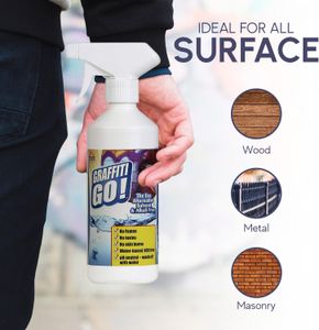 Home Strip Graffiti Remover 500ml – Powerful Paint Cleaner