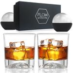 Heavy Whiskey Glasses