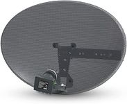 Viewi SSL Satellites Satellite Dish for Sky/Sky Q HD/FreeSat/Hotbird/HD/SD (ZONE 1 WITH WIDEBAND LNB)