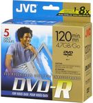 JVC DVD-R 