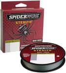 SpiderWire Stealth® Superline, Moss