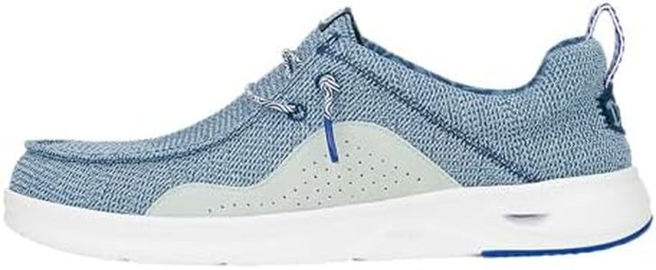 HEYDUDE Wally Hey2O Mesh - Sargasso Blue/Cloud Blue