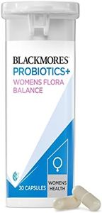 Blackmores