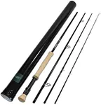 ReelFlyRod