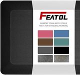 FEATOL Extra Thick Anti Fatigue Mat