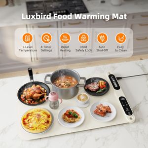 Luxbird Food Warming Mat – Pet Bowl Heating Pad