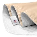 KosmoCare Reusable Underpad Washable Incontinence Bed Pad Overnight Sheet, Underpad Mattress Protection for Baby, Elderly & Patient Care - (Twill) - TAN Pack of 2