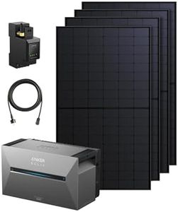 Anker SOLI