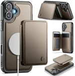 Usroom Compatible with Magsafe for 