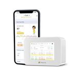 Prana Air Cair+ Indoor Air Quality Monitor for Home, Office or School [AQI, PM2.5, PM10, CO2, TVOC, HCHO, Temperature, Humidity] Portable, WiFi + Mobile & TV App Enabled