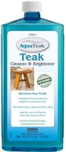 AquaTeak Teak Cleaner & Brightener