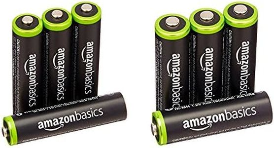 Amazon Bas