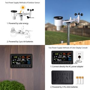 Ecowitt WS2910 Weather Station – Wireless Indoor Outdoor Sensor