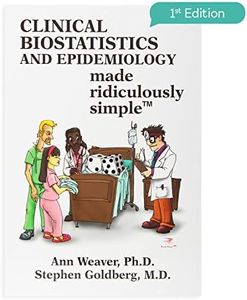 Clinical Biostatistics and Epidemiology Made Ridiculously Simple: An Incredibly Easy Way to Learn for Medical, Nursing, PA Students, And Other Healthcare Professionals (MedMaster Medical Books)