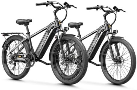 Aipas C2 Max Electric Bike for Adults, 1100W Peak, 85-Mile Range Ebike