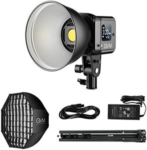 GVM luz de