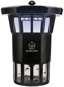 Moscure IP