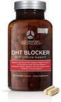 Advanced Trichology DHT Blocker wit