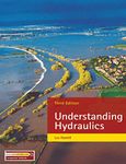 Understanding Hydraulics