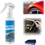 Rust Remover Sprays